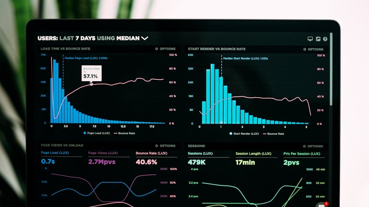 Speed as an Edge: Why ZilFox Builds 1s Websites.